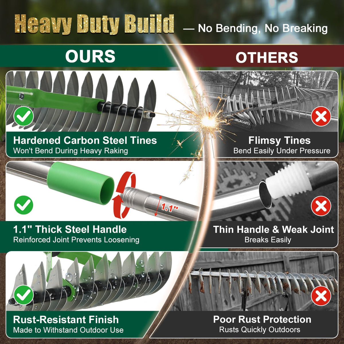Cogardenshower heavy-duty thatch rake featuring a durable stainless steel handle for long-lasting use.