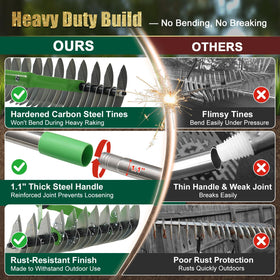 Cogardenshower heavy-duty thatch rake featuring a durable stainless steel handle for long-lasting use.
