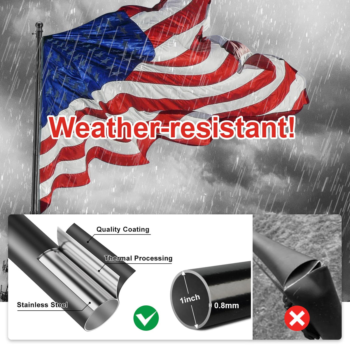 Cogardenshower rotating rings prevent tangling for easy flag display
