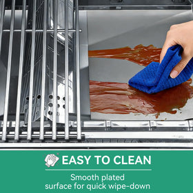 COGRICHBF smooth plated surface wipes clean with minimal effort