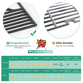 COGRICHBF compatible with Smoke Hollow grills for reliable heat distribution