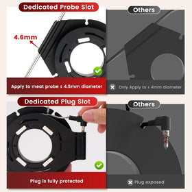 Coinicxcel BPA-free ABS-material ensures durable, heat-resistant housing.