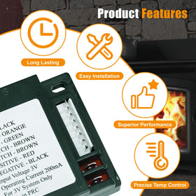 Coinsdans fireplace control compatibility image shows fit for HHT, Heat N Glo, Quadra-Fire