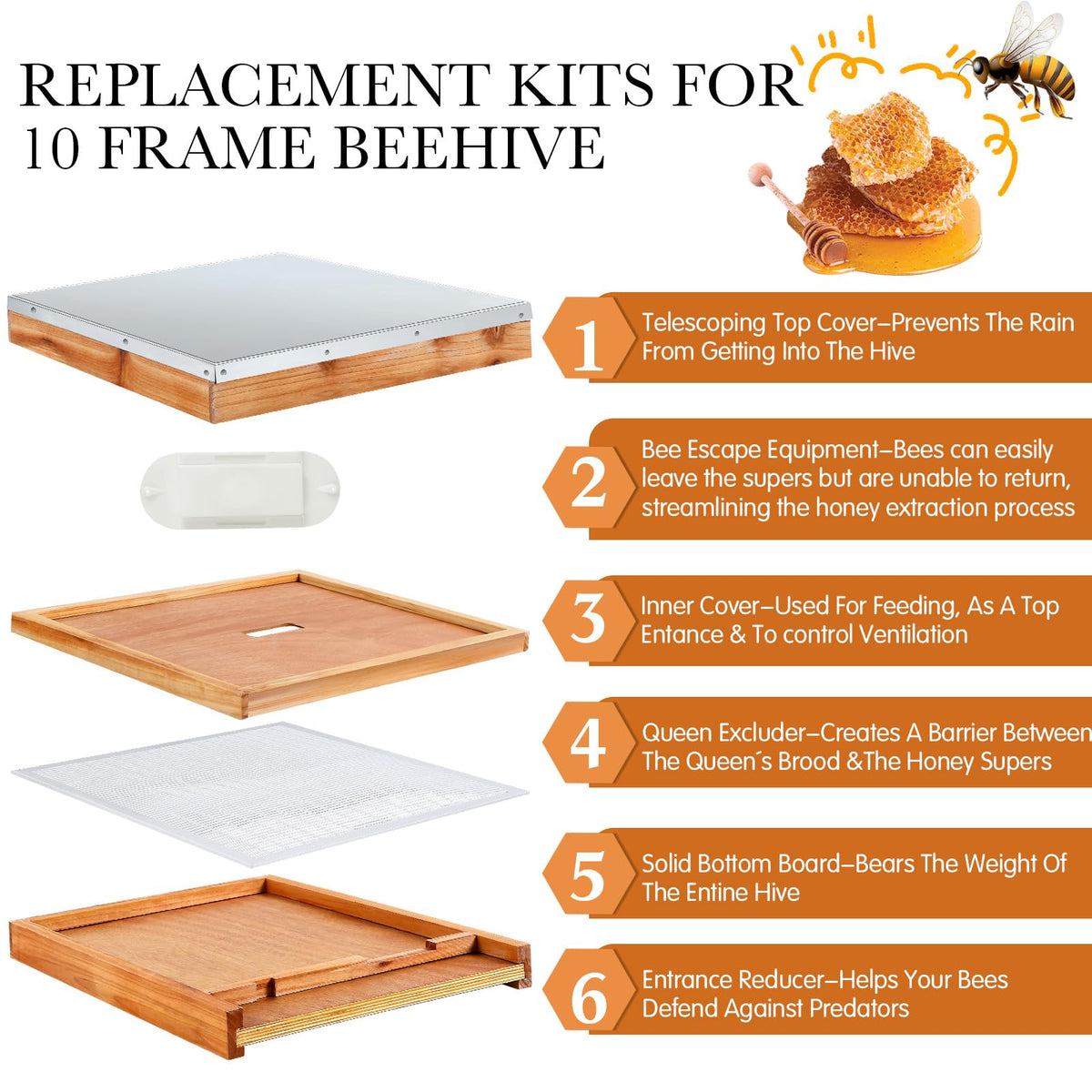 Colingmill inner cover adds insulating layer and easy hive access.