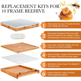 Colingmill inner cover adds insulating layer and easy hive access.