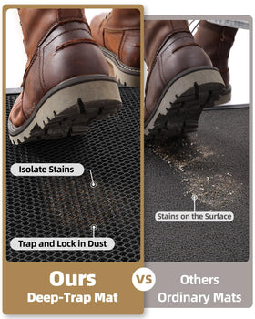 Color&Geometry robust rubber backing provides reliable grip in wet conditions.