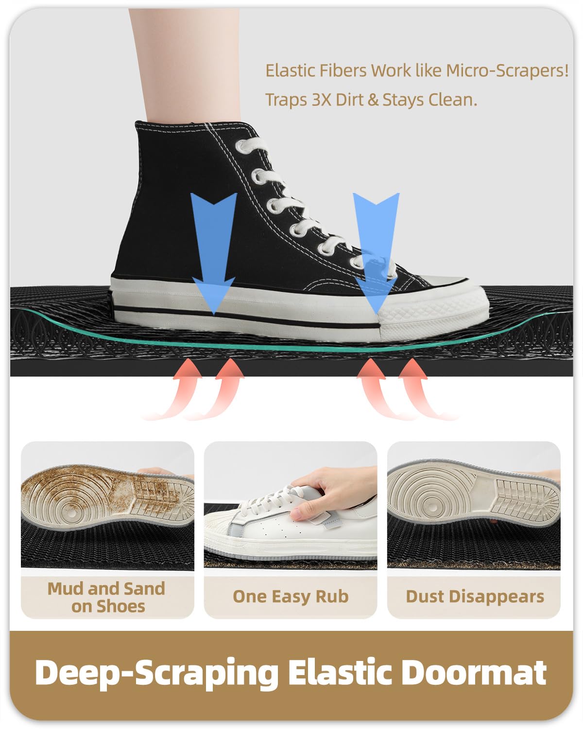 Color&Geometry reinforced rubber backing provides secure grip on wet surfaces.