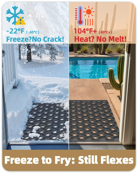 Color&Geometry Stormproof Mat eco-friendly material supports sustainable outdoor use