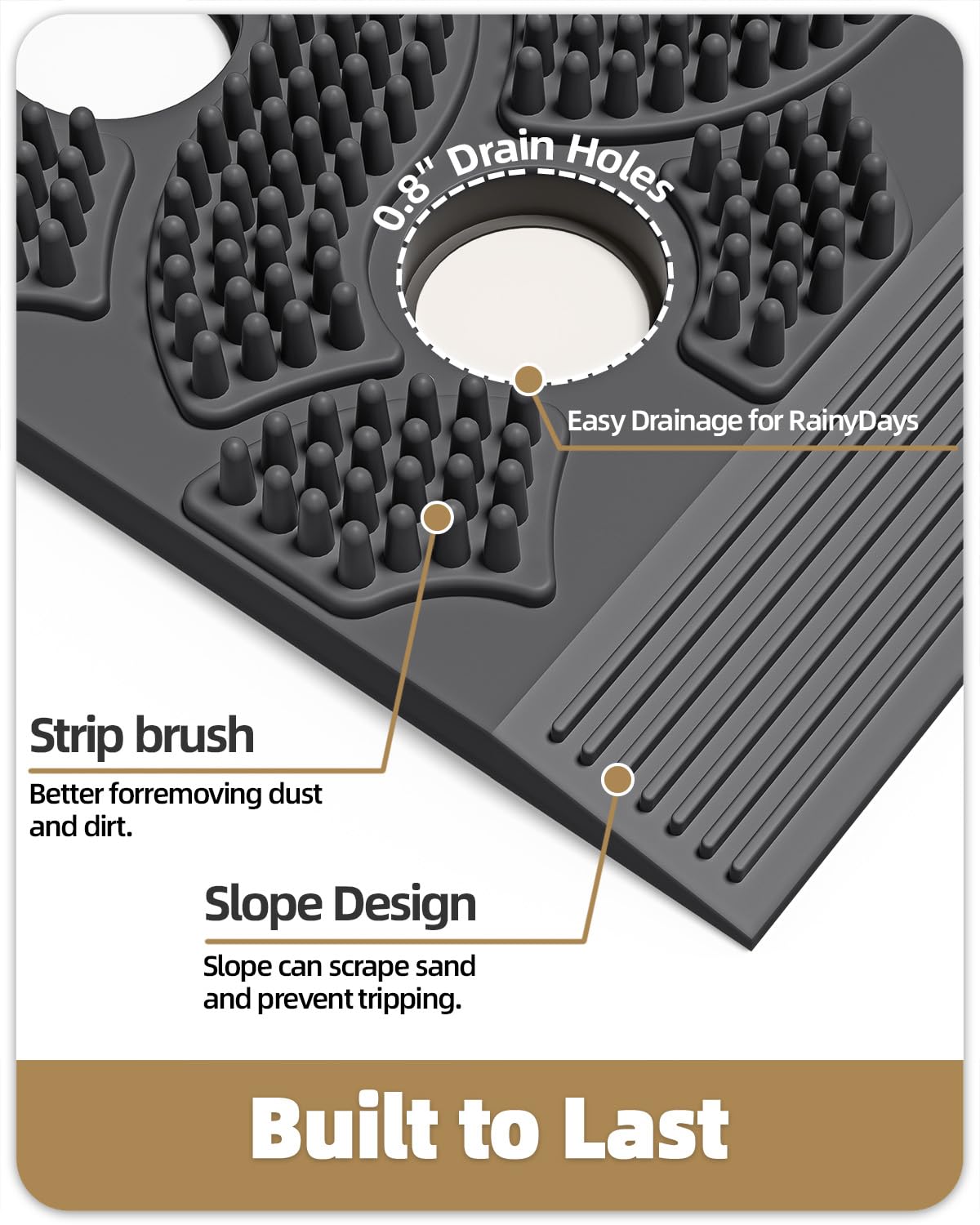 Color&Geometry Stormproof Mat mud scraping texture close-up captures deep clean capability