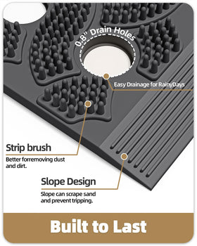 Color&Geometry Stormproof Mat mud scraping texture close-up captures deep clean capability