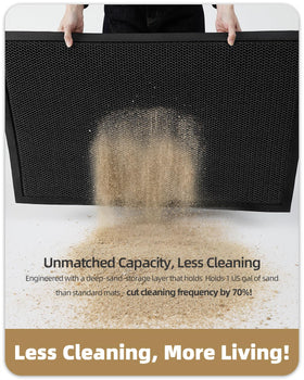 Color&Geometry ultra-thin profile doormat fits under doors and reduces tripping.
