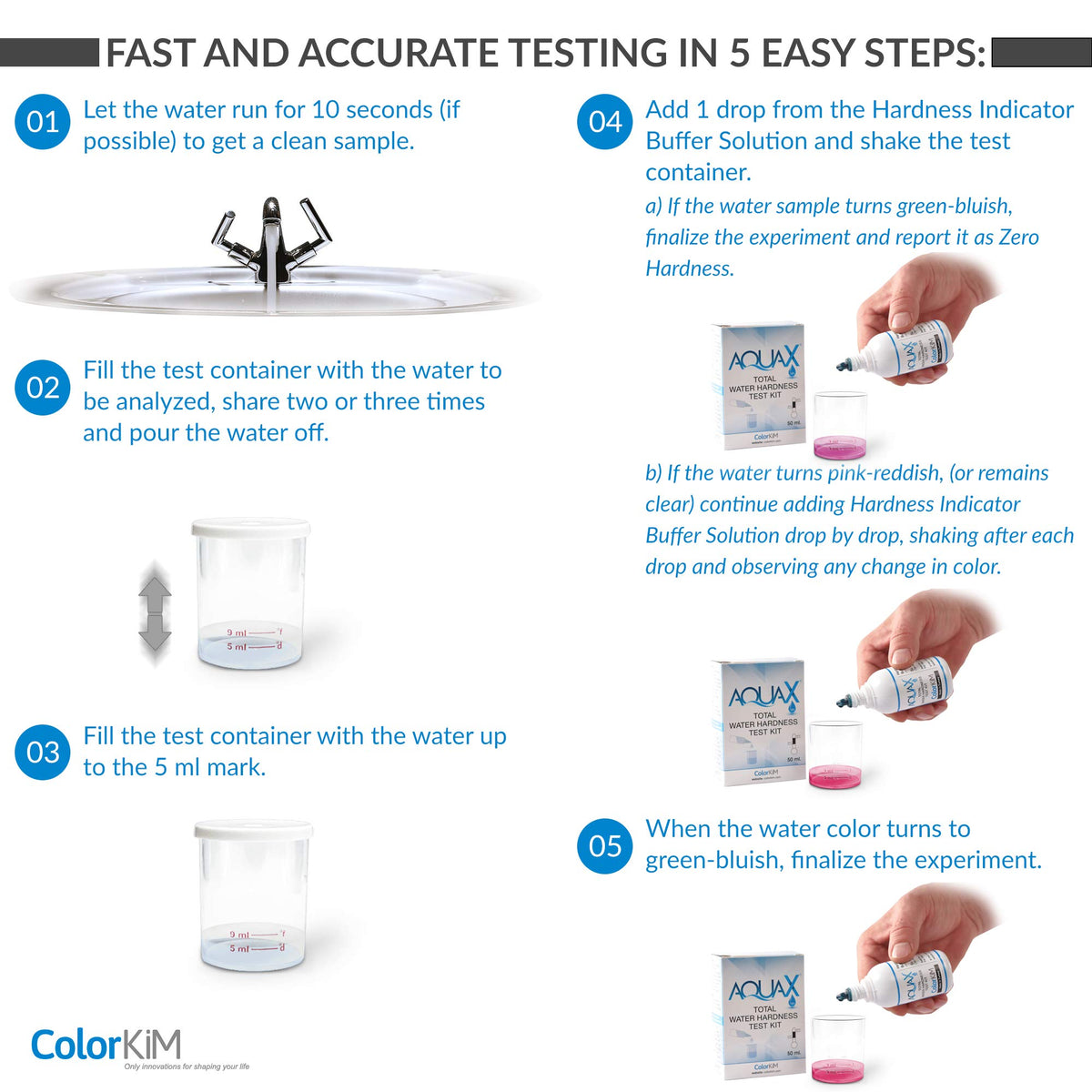 ColorKiM AQUAX zero-hardness result signals when sample has no minerals