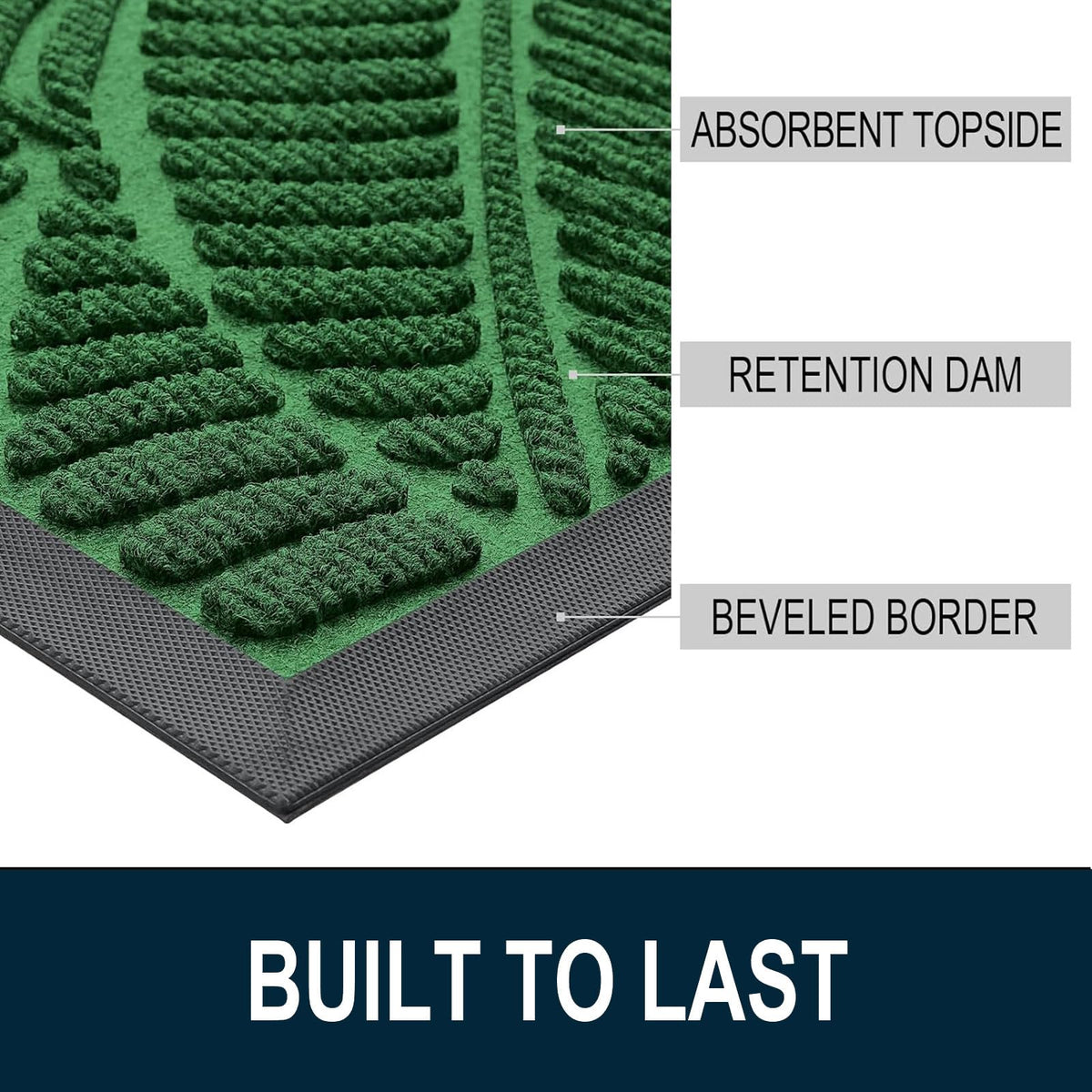 Colorxy doormat non-slip backing enhances entryway safety and stability.