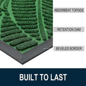 Colorxy doormat non-slip backing enhances entryway safety and stability.