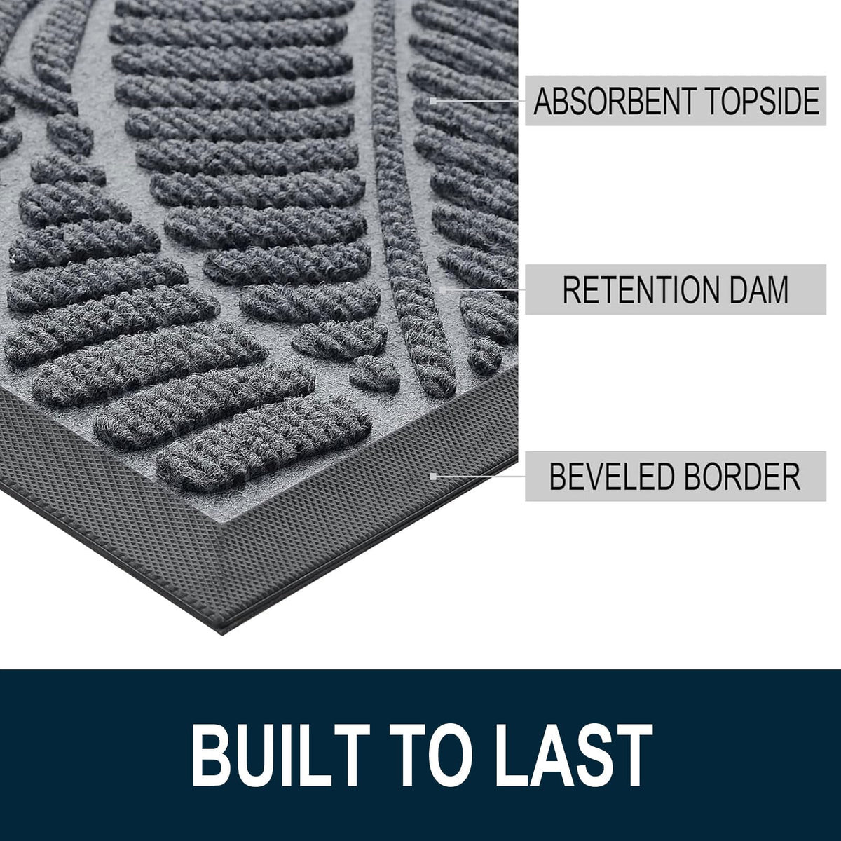 Colorxy front door mat low-profile 0.20-inch height glides under doors.