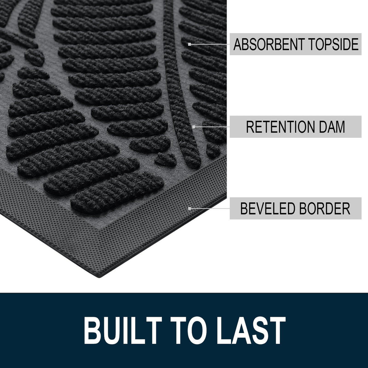 Colorxy non-slip entrance mat ensures stable footing for daily comings and goings.