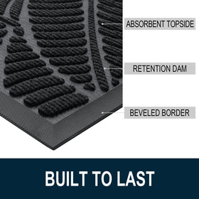 Colorxy non-slip entrance mat ensures stable footing for daily comings and goings.