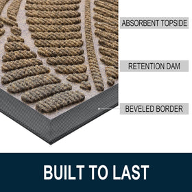 Colorxy stain and fade resistant mat endures weather while staying clean