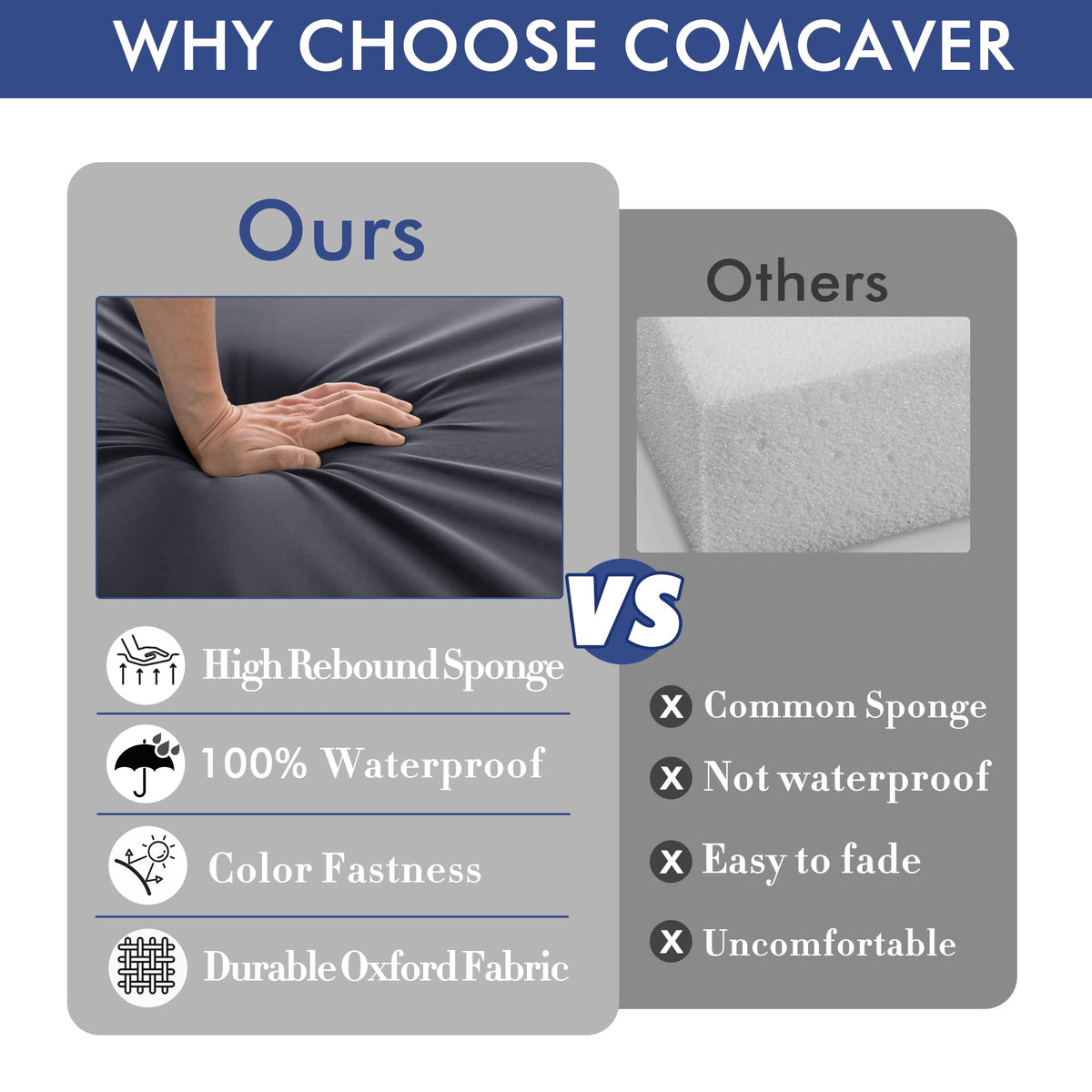 Comcaver 30D high-resilience foam delivers responsive support and long-lasting comfort.