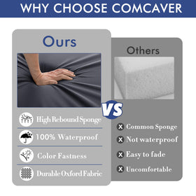 Comcaver 30D high-resilience foam delivers responsive support and long-lasting comfort.
