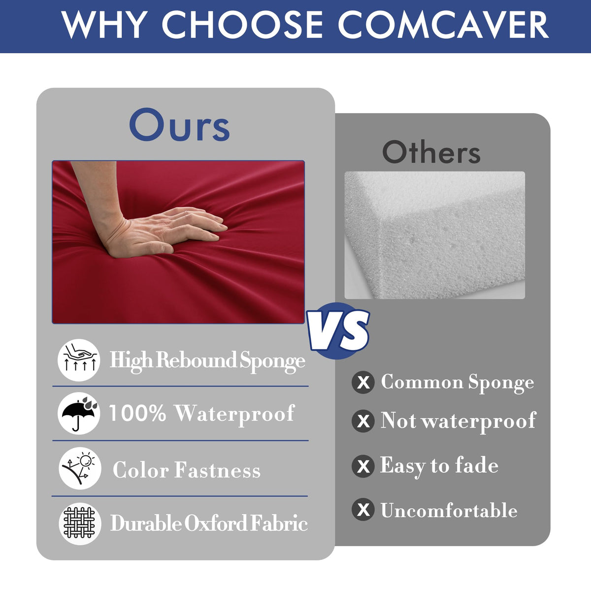 Comcaver 30D sponge cushions provide lasting comfort and support.