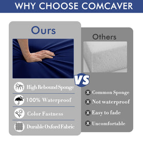 Comcaver box piping edges help cushions hold shape over time