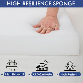 Comcaver waterproof fabric with TPU coating protects cushions from spills and rain.