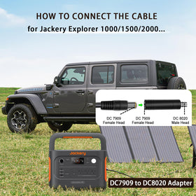 COMeap plug-and-play setup on portable power station