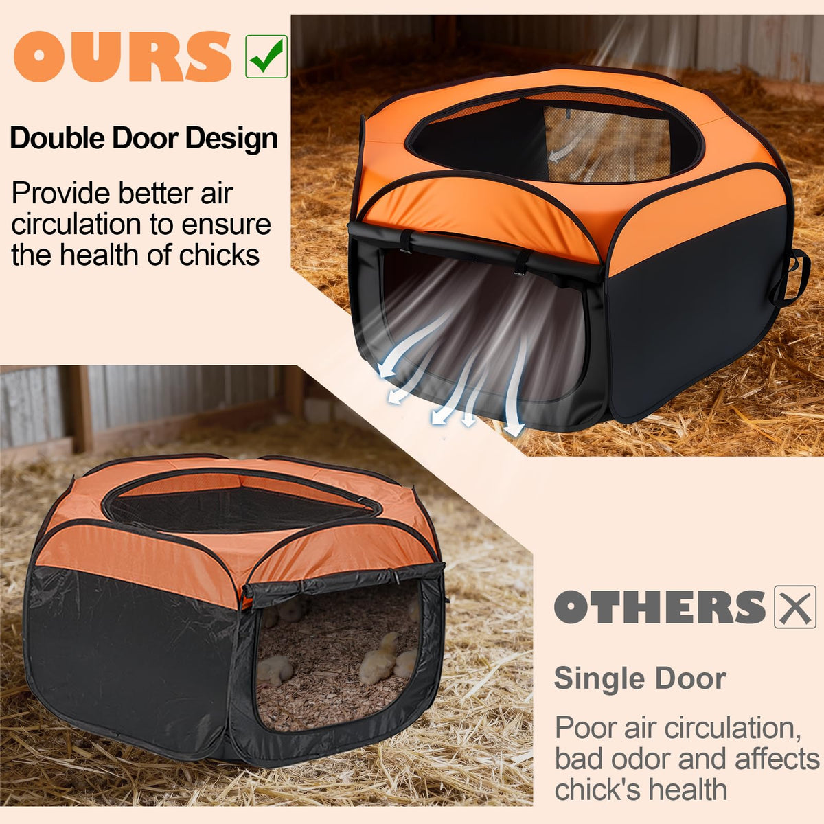 ComfyKit waterproof mat keeps the brooder clean and dry