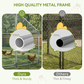 COMHOMA waterproof UV roof keeps poultry dry and shaded.