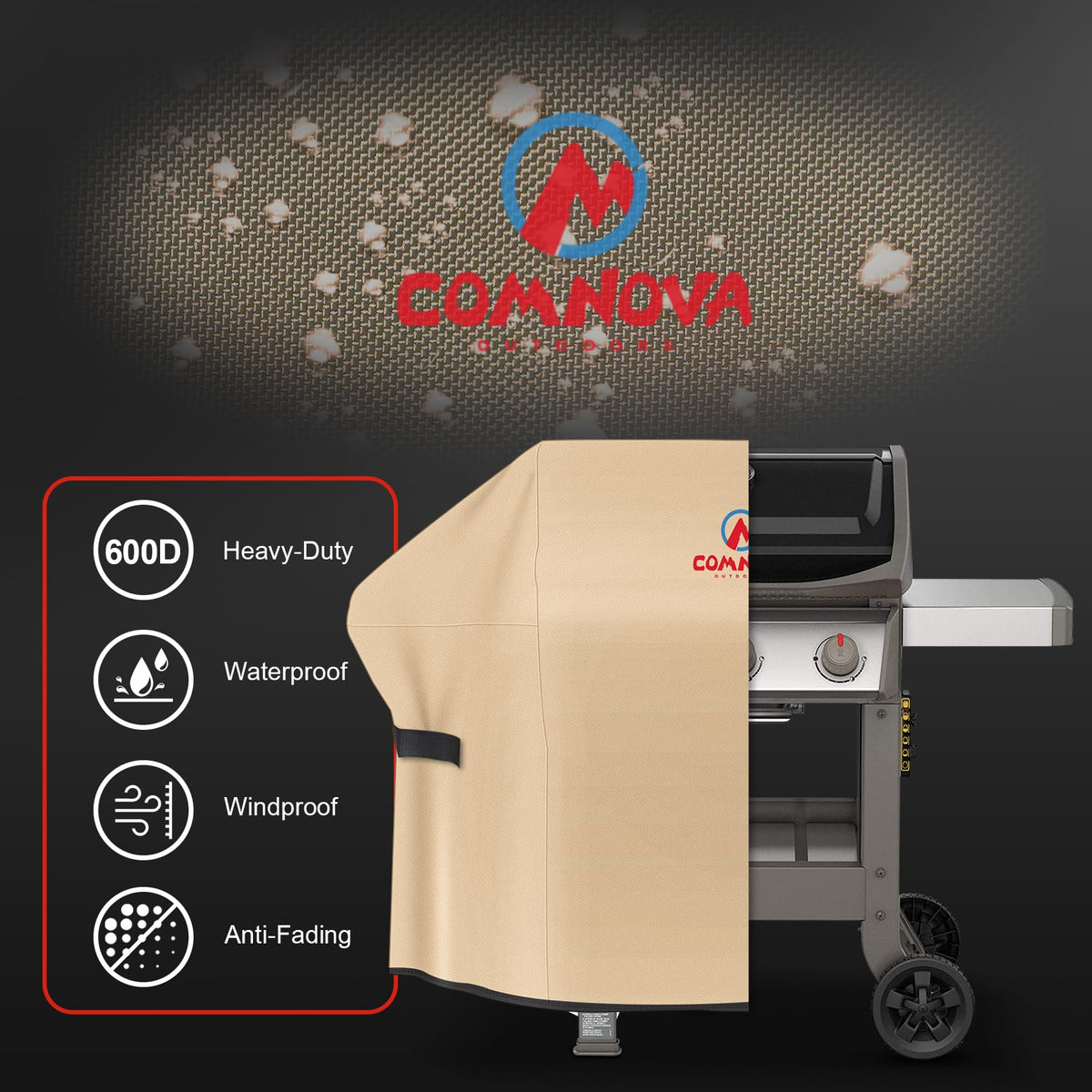 Close-up of 600D fabric with PU coating shows durability