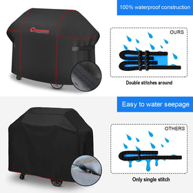 Breathable yet waterproof design helps prevent moisture buildup around your grill.