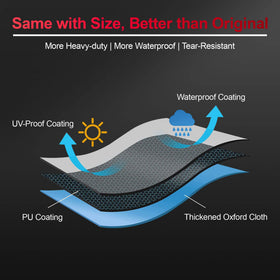 Comnova UV-resistant coating visible on grill cover