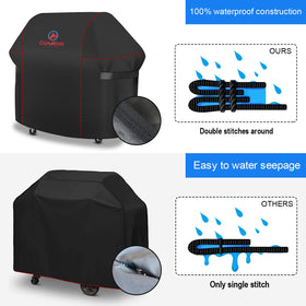 Outdoor scene showing Comnova grill cover on patio against sun and rain