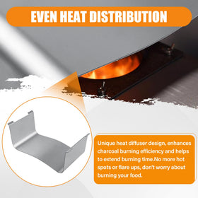 COMVIEE diffuser clearly marked for proper fit on D2 grills.
