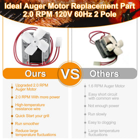 COMVIEE hot rod ignitor delivering fast, reliable ignition for pellet grills