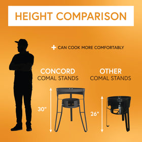 Concord Comal Stand at 30-inch height improves cooking ergonomics.