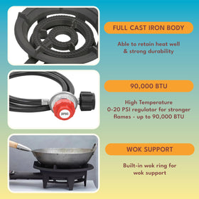 Concord Roadster dual-control rings for flexible heat management