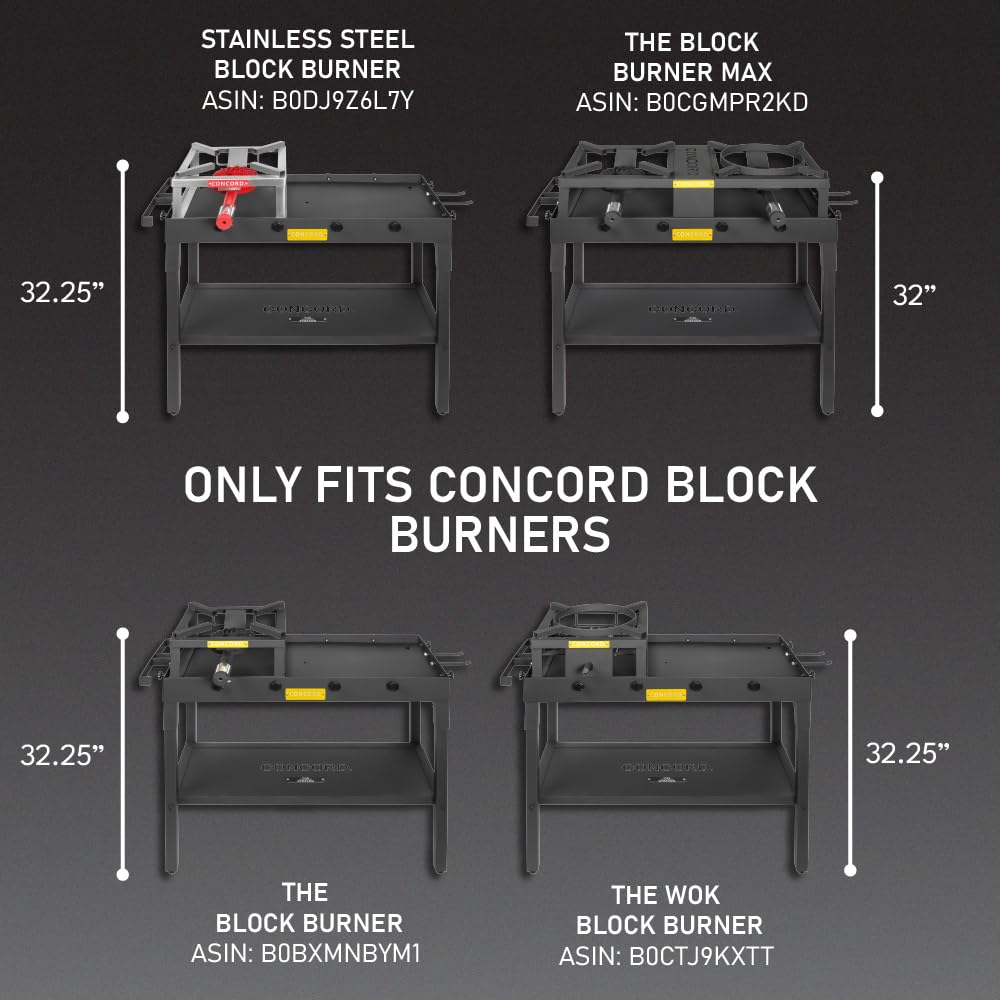 Concord The Block Station tensioning screws securely hold burners in place