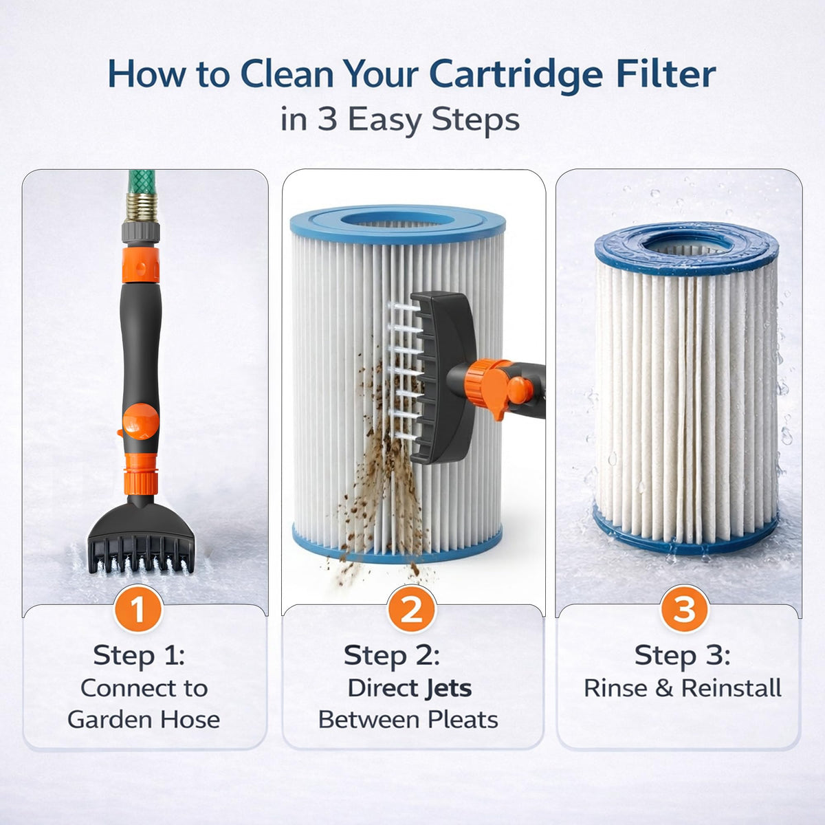 Fast cleaning delivers results in seconds