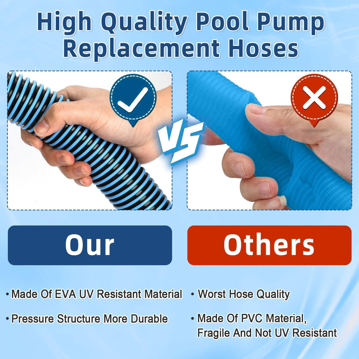 Conderyang hose with grey rings ensures leak-resistant connections.