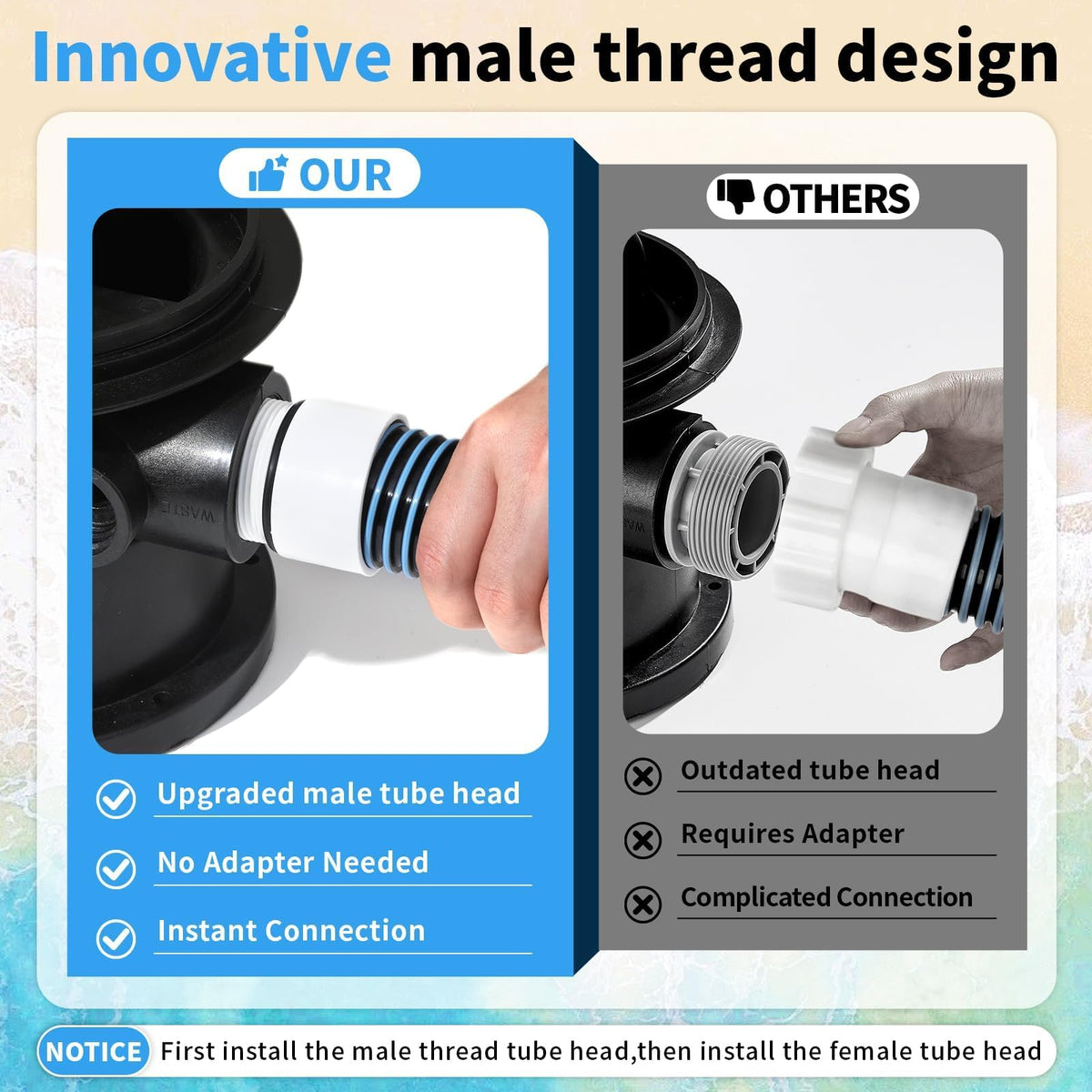 Conderyang external-threaded hose connects directly, saving adapters and setup time.