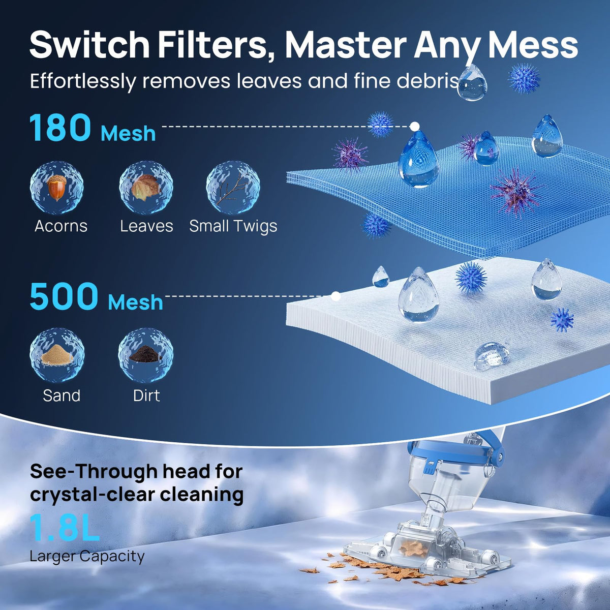 Consciot cordless pool vacuum charges fast for longer cleaning sessions.