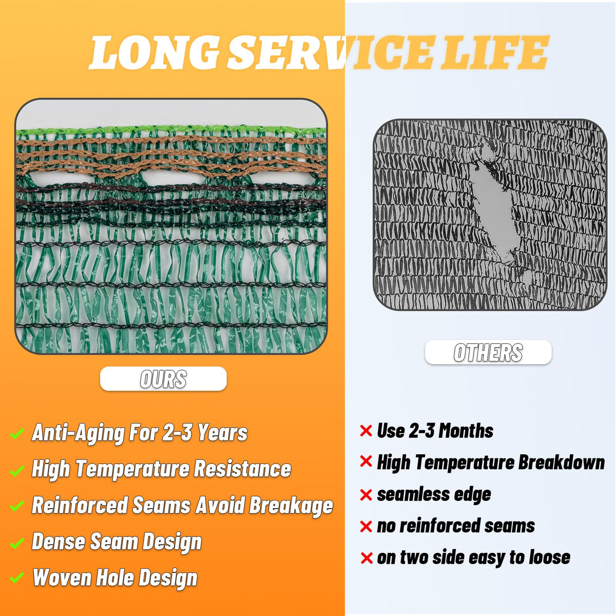 Cool Area air-permeable shade cloth keeps air flow uninterrupted.