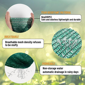 Cool Area garden and greenhouse shade for patios, succulents, and beds.