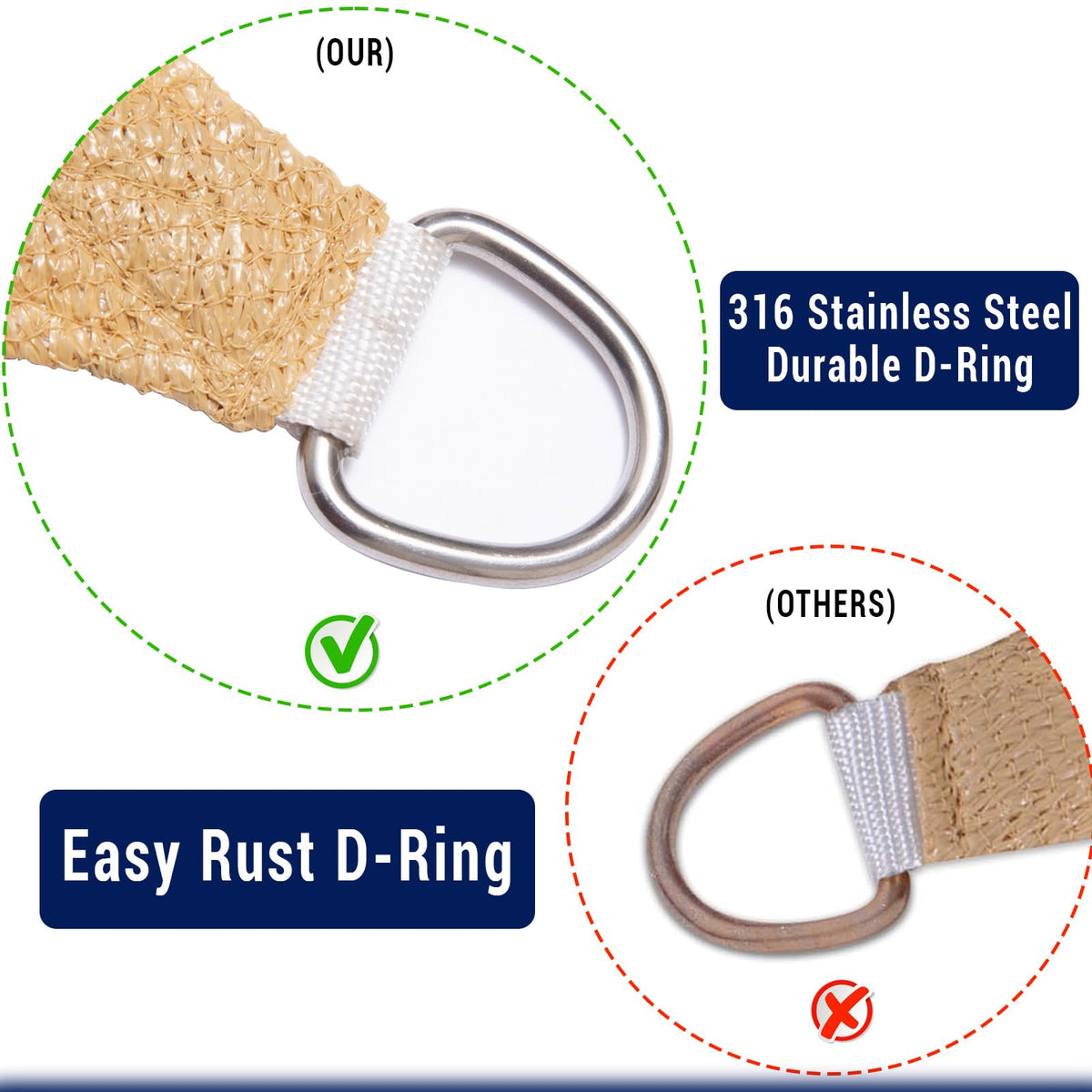 COOLBOYS shade sail corner D-rings and stitching illustrate strong fastening points.