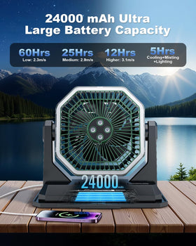 Coolice multi-core drive misting system enables stable operation on-site.