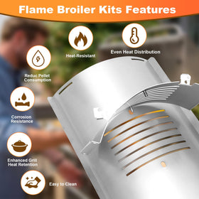 Cooouds flame broiler main plate captures drippings for easier cleanup