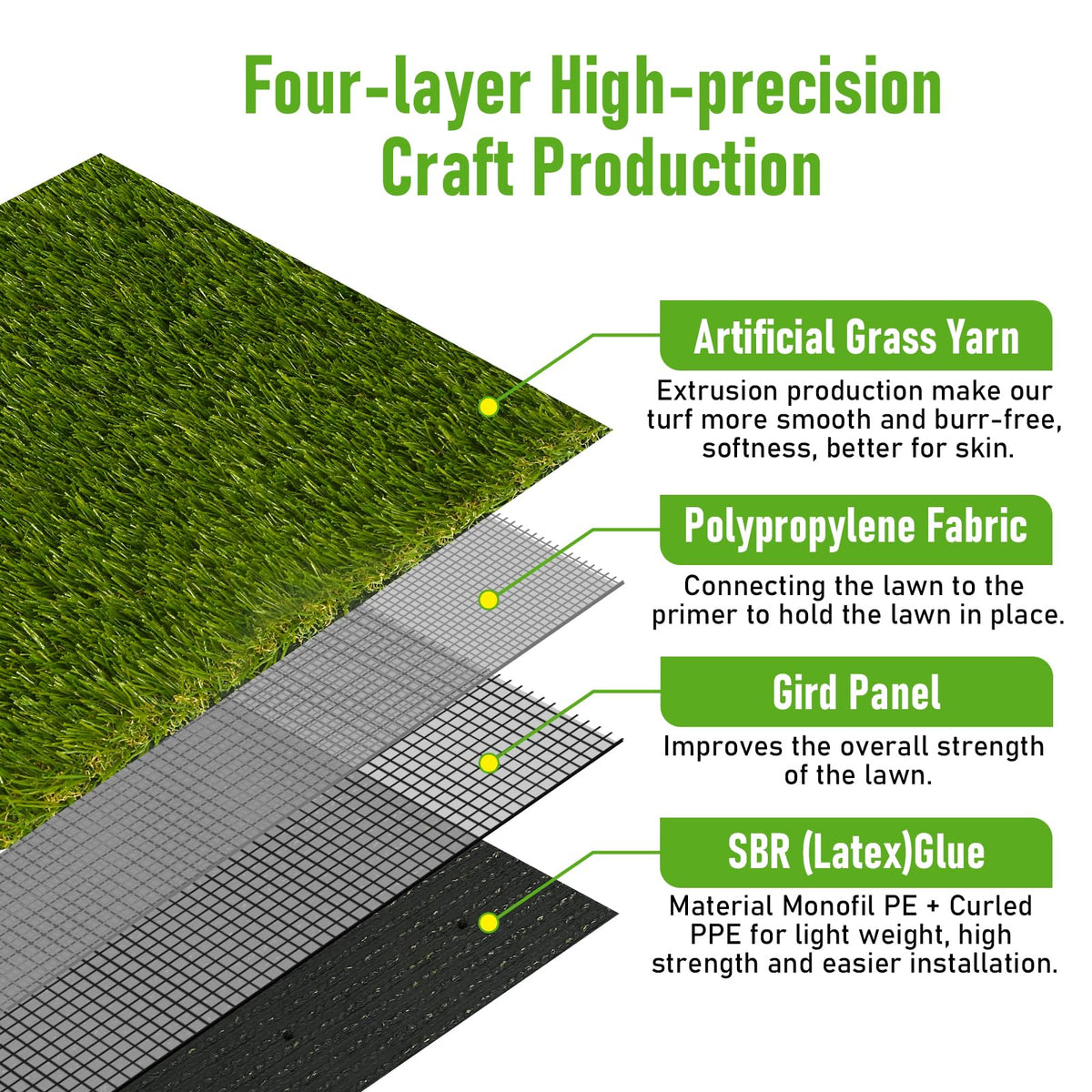 CooRug lawn landscape setup ideal for balcony, garden, or patio.