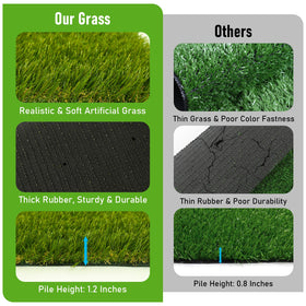 CooRug artificial grass for patio decor, durable and long-lasting.